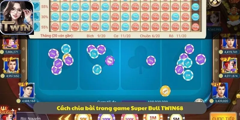 Cách chia bài trong game Super Bull TWIN68